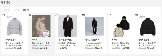 아웃도어 업계는 올 겨울 롱패딩 대신 숏패딩이 새 트렌드로 자리잡을 것으로 전망했다. 사진은 무신사의 아우터 월간 랭킹.  무신사 홈페이지